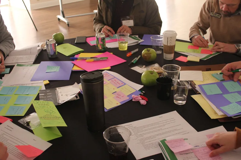 Design Thinking workshop table with sticky notes